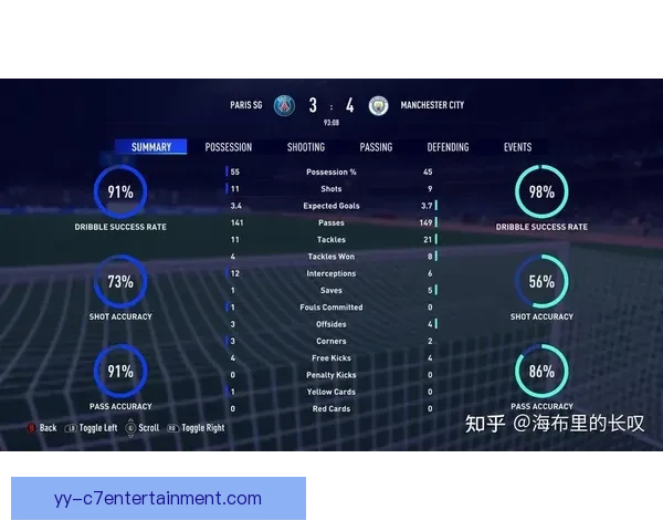 从欧联杯对阵马竞看登贝莱在防守端的战术价值综合评估分析 从欧联杯对阵马竞看登贝莱在防守端的战术价值综合评估分析