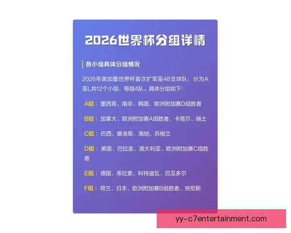 揭秘2026年世界杯鲜为人知的规则变革与幕后故事筹备内幕全解析 揭秘2026年世界杯鲜为人知的规则变革与幕后故事筹备内幕全解析