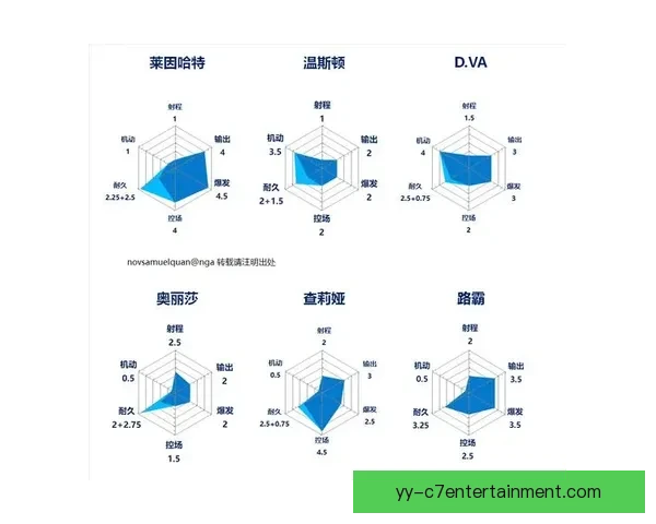 莱万多夫斯基对阵摩纳哥欧协联赛场表现深度解析与战术价值评估